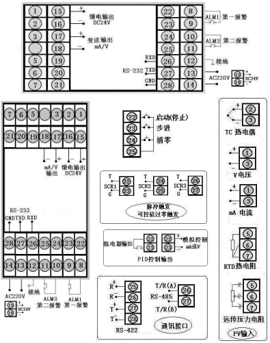 廠家 技術(shù)指導(dǎo)